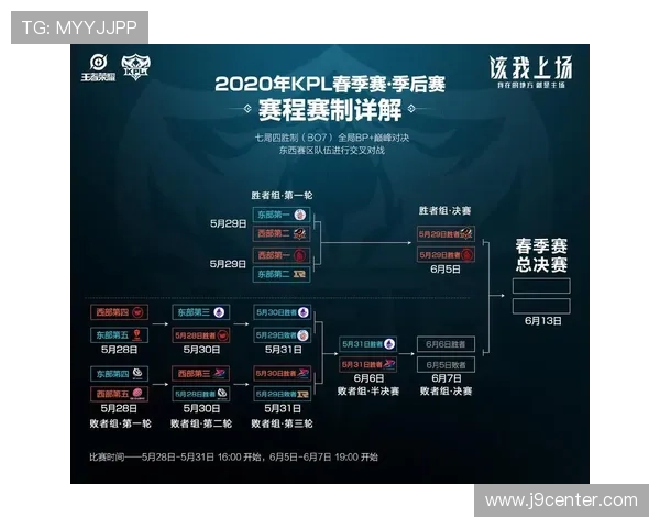 提升ag游戏试玩体验的实用方法，玩转各种游戏模式轻松获胜