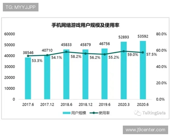 九游PA老虎机排行榜分析助你了解顶级玩家的游戏策略