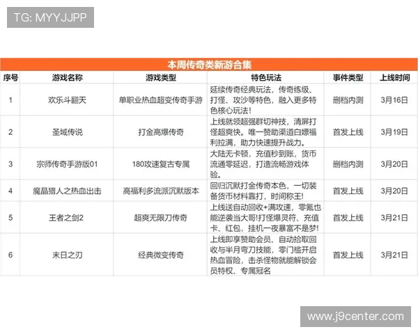 九游手游平台最新版本更新内容及优化提升详细介绍 九游手游平台最新版本更新内容及优化提升详细介绍
